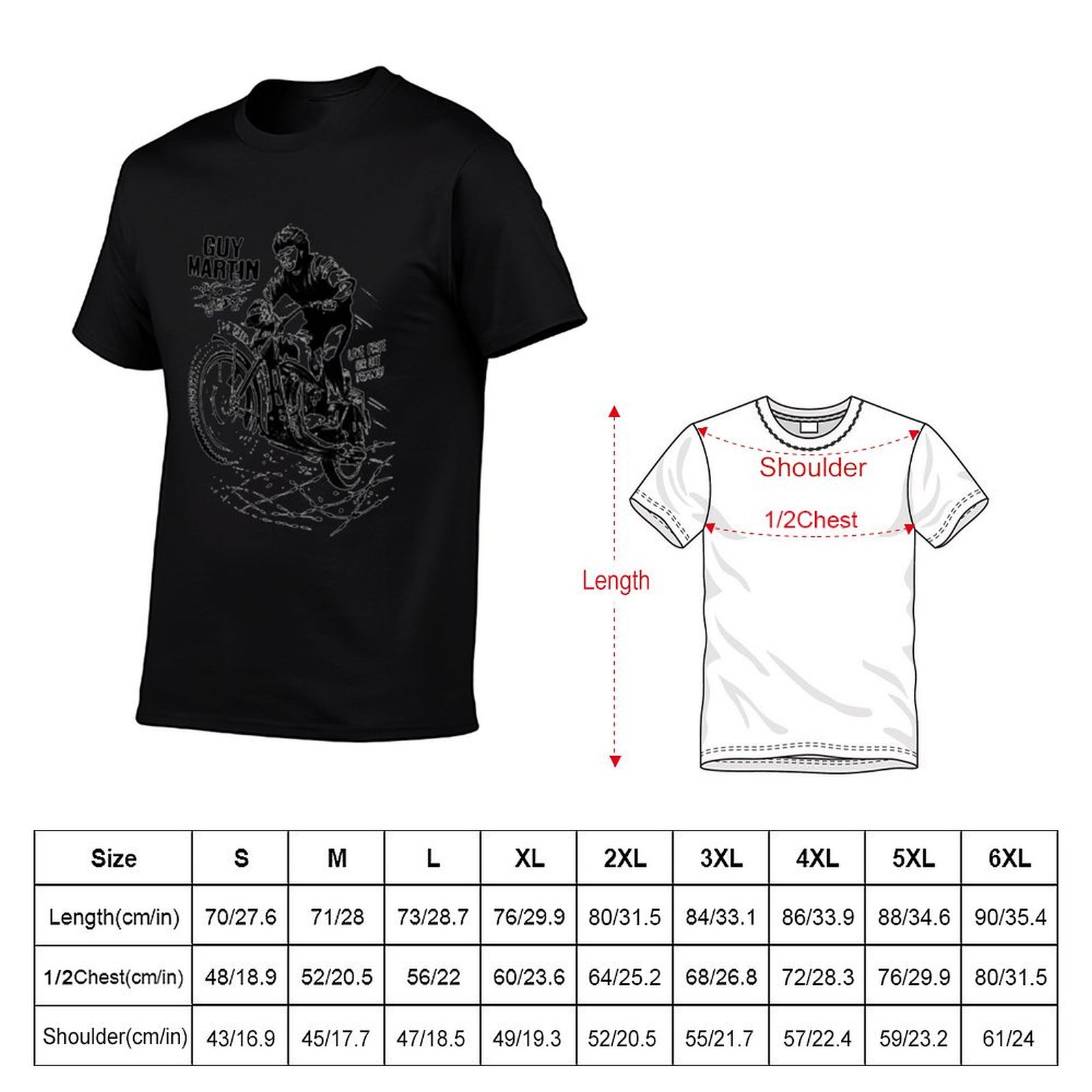 Guy Martin The Legendary Isle  – Street Fashion Guys Bewertung und Preis